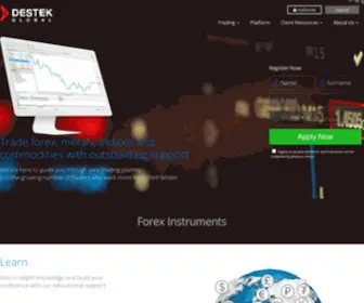 DestekfXcapital.com(Forex and CFD Online Trading) Screenshot