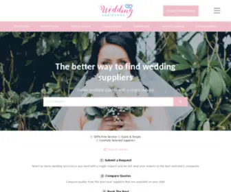 Destinationweddingshoneymoons.com(Online Wedding Planner & Suppliers Online) Screenshot