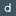 Detailerlab.com Favicon