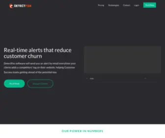 Detectfox.com(Real-time alerts to avoid client churn and protect your revenue) Screenshot