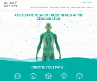 DetoxDayspa.com(Accelerate to whole body health) Screenshot