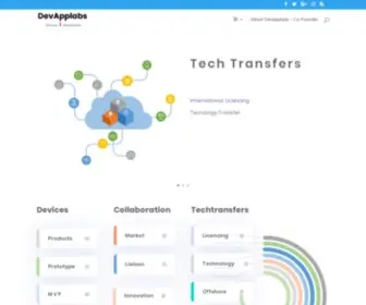 Devapplabs.com(Innovative Solutions) Screenshot