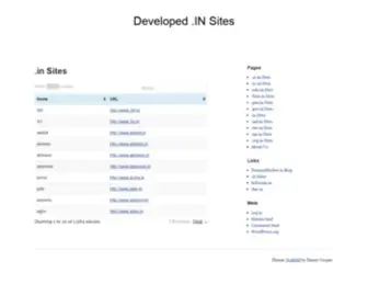 Developed.in(Developed .IN Sites) Screenshot