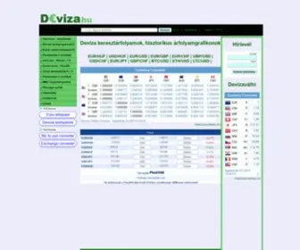Deviza.hu(árfolyamok) Screenshot