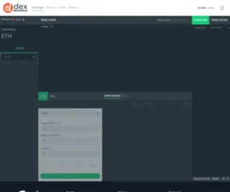 Dexbrokerage.com(See related links to what you are looking for) Screenshot