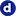 Dexters.world Logo