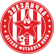 DFC-Zvezdichka.com Logo