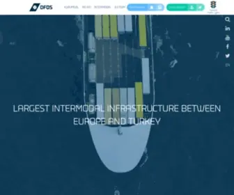 DFDS.com.tr(Anasayfa) Screenshot