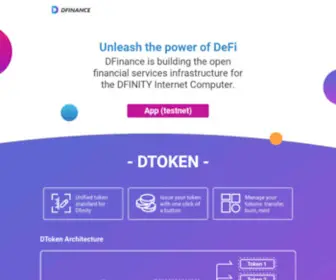 Dfinance.ai(Dfinance) Screenshot