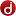 Dgtallika.com Favicon