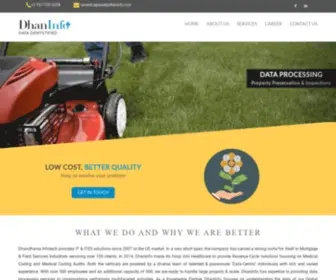 Dhaninfo.com(Data Demystified) Screenshot