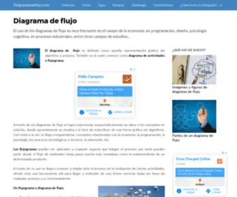 Diagramasdeflujo.com(Diagrama de flujo) Screenshot