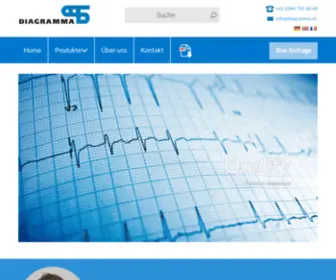 Diagramma.ch(Startseite) Screenshot