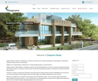 Diagramsrealty.com(Diagrams Realty) Screenshot