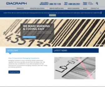 Diagraph.com(Industrial Marking & Coding Solutions) Screenshot