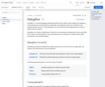 Dialogflow.com(Dialogflow Documentation  ) Screenshot