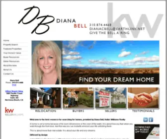 Dianabell.com(Dianabell) Screenshot