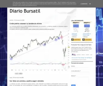 Diariobursatil.es(Inversión bursátil) Screenshot