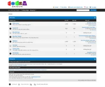 Diendansg.xyz(Forum) Screenshot