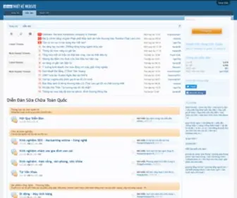 Diendansuachua.net(Diễn) Screenshot