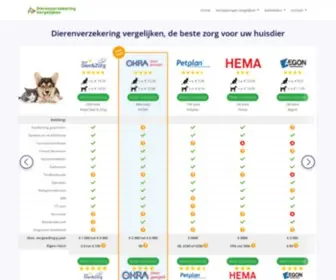Dierenverzekering-Vergelijken.nl(Dierenverzekering Vergelijken en Afsluiten) Screenshot