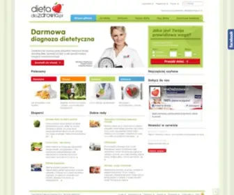 Dietadlazdrowia.pl(Jak schudznąć) Screenshot