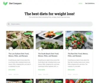 Dietcompare.com(Best Diets from around the world) Screenshot