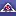 Dietitians.org.my Favicon