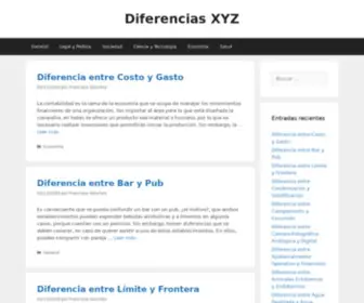 Diferencias.xyz(Diferencias XYZ) Screenshot