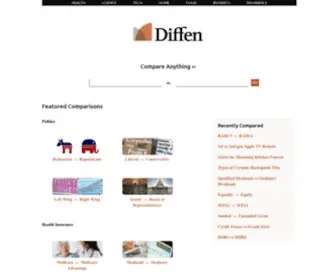 Diffen.com(Compare anything to find similarities and differences. Diffen) Screenshot