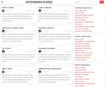 Difference.wiki(Know the Differences & Comparisons) Screenshot