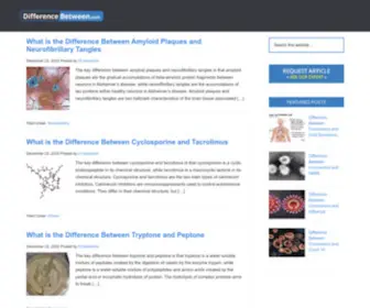 Differencebetween.com(Compare the Difference Between Similar Terms) Screenshot