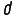 Digato.in Favicon