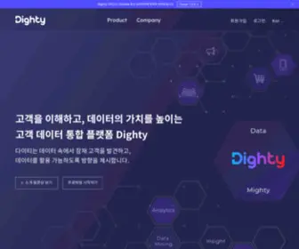 Dighty.com(Dighty) Screenshot