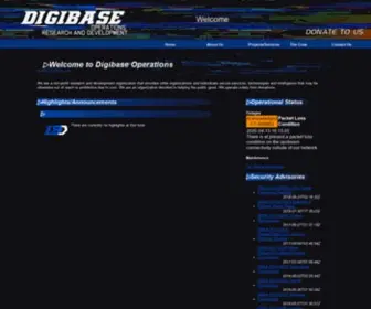 Digibase.ca(Digibase Operations) Screenshot