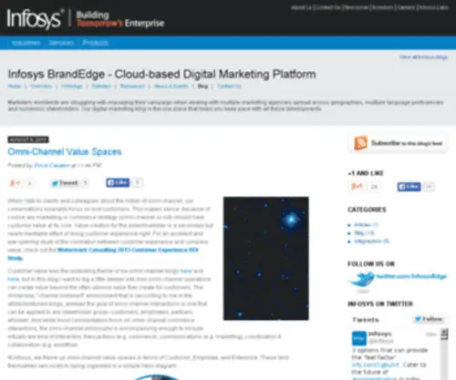 Digital-Marketing.com(Infosys BrandEdge) Screenshot