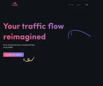 Digitalcrust.net(Your traffic flow reimagined) Screenshot