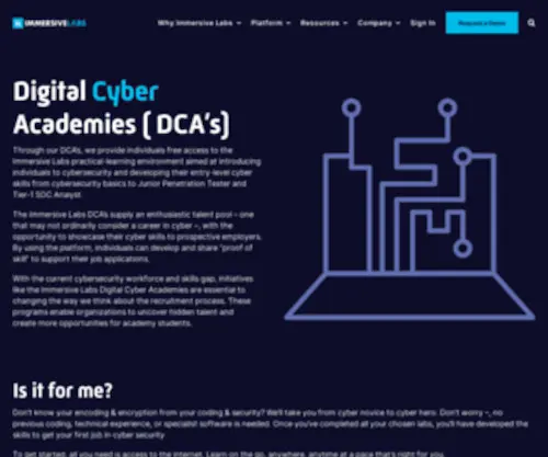 Digitalcyberacademy.com(Digital Cyber Academies) Screenshot