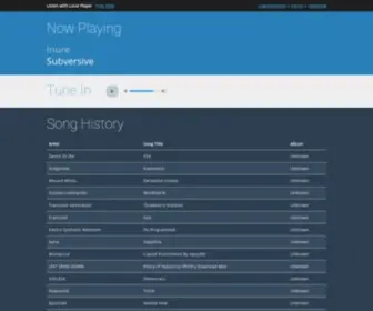 Digitalgunfire.com(Industrial) Screenshot