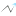 Digitalinvicta.com Favicon