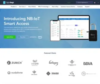 Digitalkeys.io(NB IoT Smart locks) Screenshot