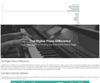 Digitalpianoreviewssite.com(Digital piano reviews and information about products from the best manufacturers in the business) Screenshot