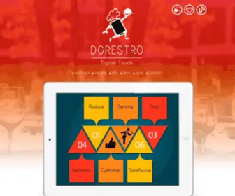 Digitalrestro.com(DGRestro-The Tab Menu System) Screenshot