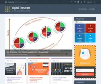 Digitaltesseract.com(Digitaltesseract) Screenshot