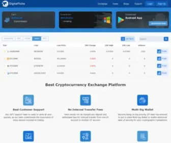 Digitalticks.com(Key for Smart Trading) Screenshot