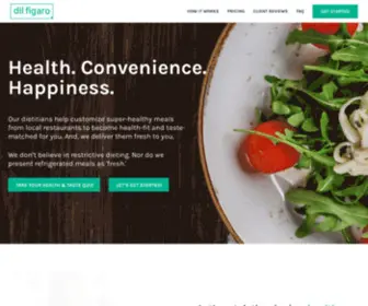 Dilfigaro.com(Healthy living) Screenshot