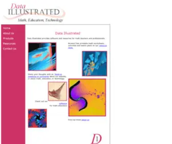 Dillustrated.com(Dillustrated) Screenshot