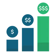 Diminishedvaluecarolina.com Favicon
