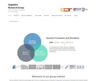 Dimitrisangelakis.org(Research in Quantum Computing and Quantum Technologies) Screenshot