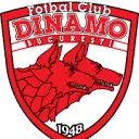 Dinamo1948.ro Favicon